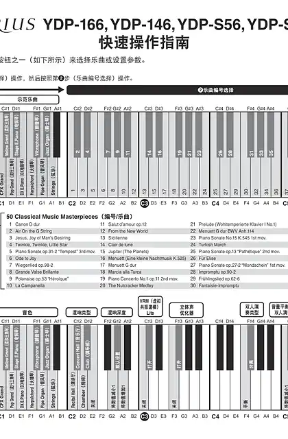 yamaha雅马哈YDP-166_YDP-146_YDP-S56_YDP-S36 Quick Operation Guide